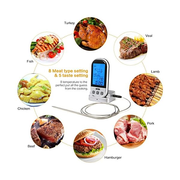 Newcomdigi Funk-Grillthermometer Grillthermometer BBQ Barbecue Thermometer Bratenthermometer Ofenthermometer – Bild 9