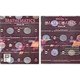 R.D. Sharma Mathematics For Class 9 with MCQs in Mathematics - CBSE Examination New Edition