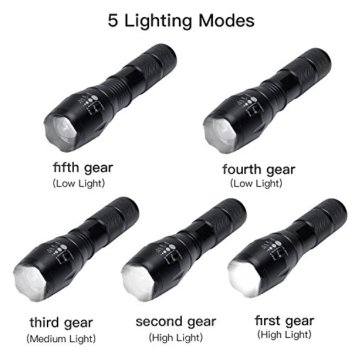 Nestling® LED Fahrradbeleuchtung Fahrradlampe Fahrradlicht Set inkl. Frontlichter und Rücklicht, Halterung, Zoombarer Effekt, 900 Lumen,3 Licht-Modi für Berg-Radfahren, Camping und täglichen Gebrauch - 3