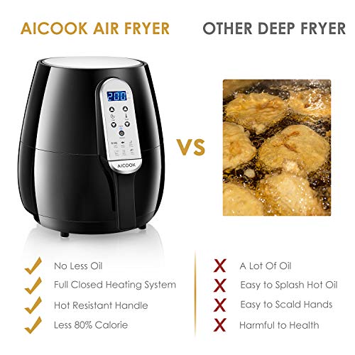 Heiluftfritteuse Aicook Heissluft Fritteuse Ohne Fett 32l Mit Zeitfunktion Temperatur Lcd Digital Anzeige Einem Neuen Design Fr Gesnderes Essen Automatische Abschalt Funktion 1500w Heiluftfritteuse Aicook Heissluft Fritteuse Ohne Fett 32l Mit Zeitfunktion Temperatur Lcd Digital Anzeige Einem Neuen Design Fr Gesnderes Essen Automatische Abschalt Funktion 1500w