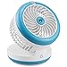 Produktbild kazoj 2in1 USB Akku Mini Ventilator mit Sprühnebel/Luftbefeuchter Funktion in Hellblau