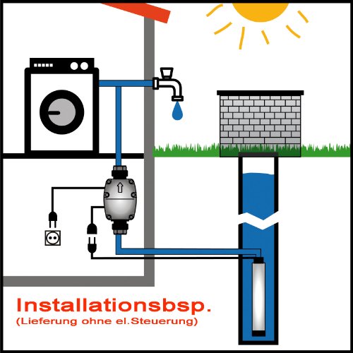 T.I.P. 30104 Tiefbrunnenpumpe AJ 4 Plus 55/50 - 3