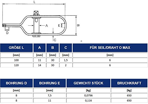 Fastmaster-Shop 10 x Drahtspanner 100mm verzinkt grün Maschendraht Wildzaun Spanndraht Maschendrahtzaun Zaunspanner Zäune Zaun Spanner Wildzaun Weidezaun - 2