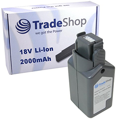 Trade-Shop Premium Akku 18V 2000mAh Li-Ion ersetzt Wolf Power Pack 3, 7420072, 7420090 für Rasentrimmer LI-ION Power GT 815, GTB 815, Akku-Heckenschere LI-ION Power HSA 45 V (7420000)