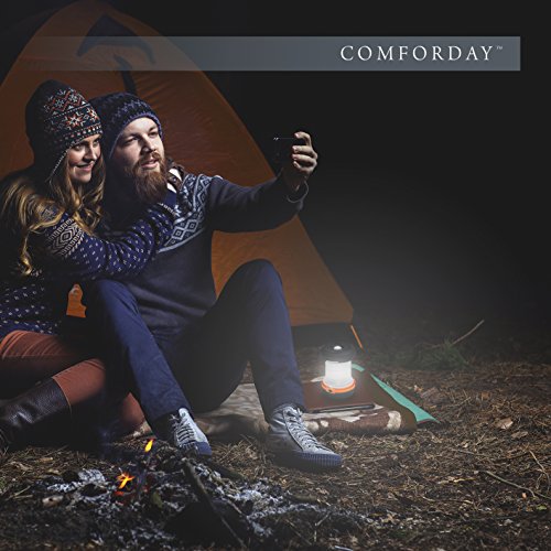 ORIGINAL Comforday 2-in-1 MINI LED LATERNE u. TASCHENLAMPE, ZUM ANGELN, WANDERN, ZELTEN, CAMPING, auch als NOTFALL Leuchte, BESTE QUALITÄT zum kleinsten PREIS, HANDLICH u. ROBUST, komplett ZUSEMMENNKLAPPBAR - 4