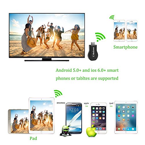 Mirascreen adattatore HDMI, video senza fili, ricevitore TV stick Miracast Dongle WiFi Display, HDMI HDTV adattatore convertitore iOS/Android, Samsung/iPhone, iPad Air/Mini/Pro - supporta DLNA AirPlay Mirrorring