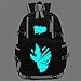 Price comparison product image Siawasey Anime Bleach Cosplay Luminous Bookbag Backpack Shoulder Bag School Bag