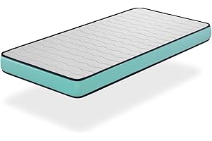 DORMISSIMO Colchon Blando 80x160 Cama Infantil - Altura 14 CM Promo Confort - Ergonomico, Transpirable, Memory. Ideal para Cama Nido, Blanco Y Azul