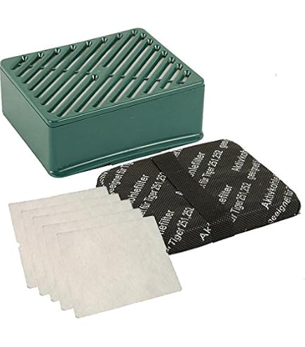 Compatibile Con Filtro Salvamotore Filtro Di Ricambio Filtro Fine Vorwerk Tiger 250