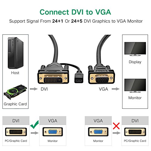 UGREEN DVI auf VGA Kabel Adapterkabel DVI-I 24+1 Stecker auf 15 VGA Stecker Hochreine Kupferleiter ,micro usb für Stormversorgung, HD 1080P für Gaming , DVD , Laptop, HDTV und Beamer (1m) - 3