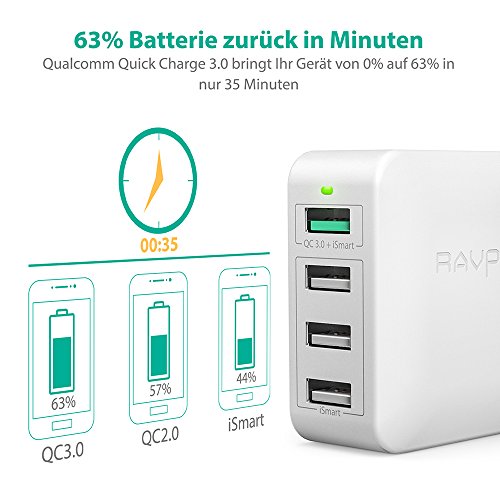 RAVPower QC 3.0 40W 4-Port USB Ladegerät Schnelle Ladefunktion Quick Charge Ladestation Lade Adapter für Samsung Galaxy S6 / Sony Xperia Z5 Z4 Z3 / HTC / LG / Sharp Aquos usw. weiß - 2