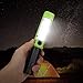 Produktbild Wokee Cob LED Arbeits Licht,Camping Inspektion Lampe,4 Modi,19,4 cm x 3,5 cm x 3,2 cm,Magnetic Hand Torch Outdoor für Camping Wandern, Rucksackreisen, Jagen
