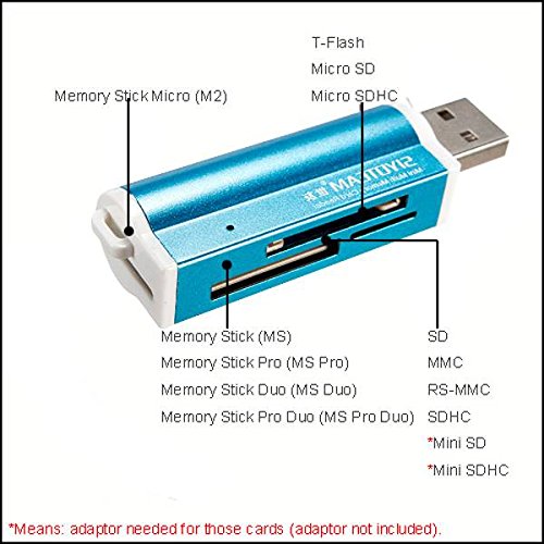 SAWAKE Universaler All in 1 USB Multi-Kartenleser Speicherkartenleser Fuer Micro SD MMC SDHC TF M2 Memory Stick - 3