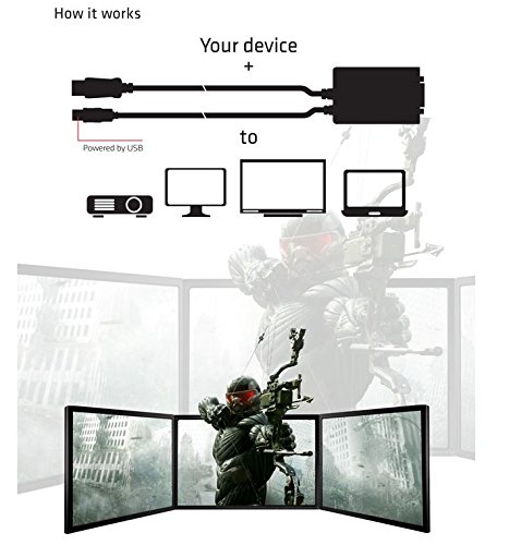 Club 3D CAC-1051 DisplayPort Adapter auf DVI-D, 2560×1600 60Hz, 330MHz, Stereo 3D - 3