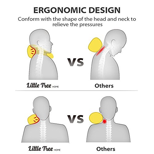 Little-Tree-Oreiller-de-voyage
