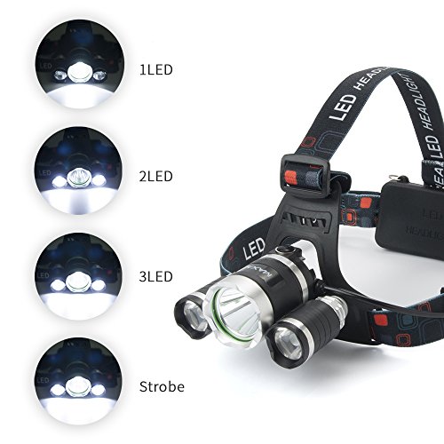 Stirnlampe 3000 Lumen Kopflampe MAXAH LED wasserdichte Außenleuchte Wiederaufladbare Scheinwerfer für Outdoor/Sports/Camping/Biking/Jagd/Fischerei