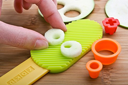 Zoku ZK108 Character Kit - 5