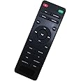 Replacement Remote Control Fit for PHEANOO 2.1 CH Soundbar D5