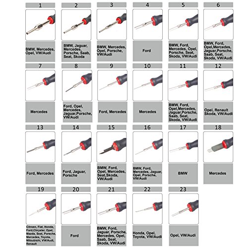 Universal ISO KFZ Stecker Auspinwerkzeug Entriegelungswerkzeug - 3