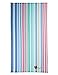 Produktbild Desigual Damen Rock, PAREO BLUE SUMMER STRIPES, 5013 TURQUESA, U, GR. One size (Herstellergröße: Taille Unique), Türkis (Turquesa)