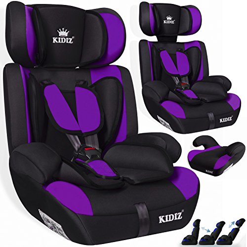 Kidiz® Autokindersitz Kinderautositz Sportsline ✓ Gruppe 1+2+3 ✓ 9-36 kg ✓ Autositz ✓ Kindersitz | Stabil und Sicher | | Farbe: Lila