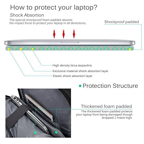Acxeon 15,6 Zoll Universal leichter Business Notebooktasche Rucksack mit Laptopfach /Akteneinteilung / Zubehörfächer Aktentasche für den Menschen (Grau) - 8