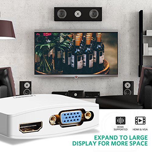 UGREEN Mini Displayport auf hdmi Adapter Thunderbolt auf Vga 2 in 1 HDTV Konverter 1080P für Apple Mac Book, MacBook Pro, MacBook Air, Mac Mini und iMac,Microsoft Surface Pro/ Pro 2/ Pro 3, Thinkpad X1/ Carbon/ Touch/ Helix weiß - 3