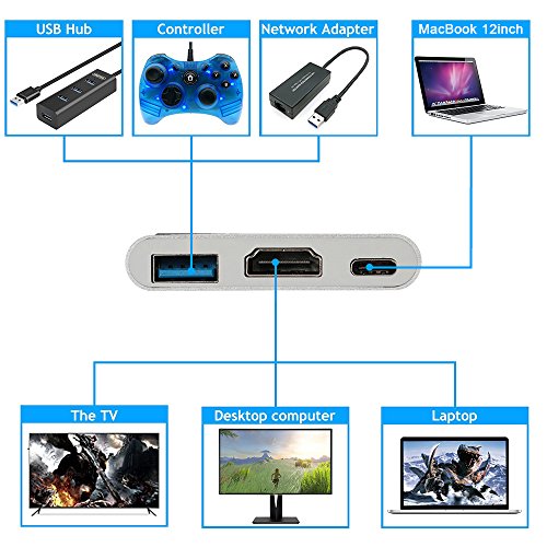 USB Typ-C auf HDMI / USB3.0 / USB 3.1 Typ-C Adapter, HuiHeng USB 3.1 Typ C USB-C 4K HDMI Digital AV Multiport Adapter für MacBook, Chromebook Pixel und mehr - 3