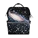 Produktbild Raumstation Sprial Galaxy Große Kapazität Windel Taschen Mummy Rucksack Multi Funktionen Wickeltasche Tasche Handtasche Für Kinder Babypflege Reise Täglichen Frauen