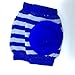 Baby Bucket Soft Cotton Knee Pad pack of 1 pair (Blue Apple) RS.175.00