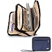 Produktbild Packwürfel Doppelschichte Reisetasche Double Layer Packtasche Elektronike Tasche für Ipad Mini (Dunkelblau)