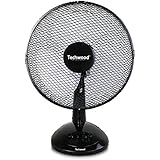 Techwood Ventilador 30 cm.