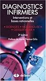 Diagnostics infirmiers : Interventions et bases rationnelles