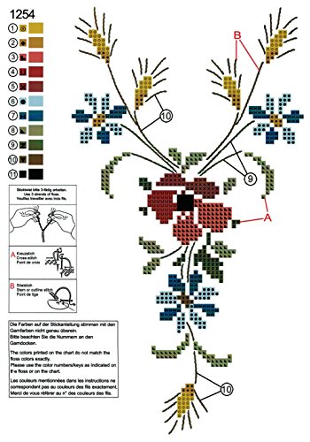 Zauberhafte Landhaus – Stickpackung “ BLÜTENTEPPICH mit MOHN – und KORN – BLUMEN “ – Stickdecke Tischläufer 40 cm x 100 cm – Kreuzstich vorgezeichnet – Stickgarn aus 100 % Baumwolle – qualitativ sehr hochwertig – zum Sofort-Loslegen – Tischläufer 40×100 cm – zum Selbersticken – aus dem KAMACA-SHOP - 2