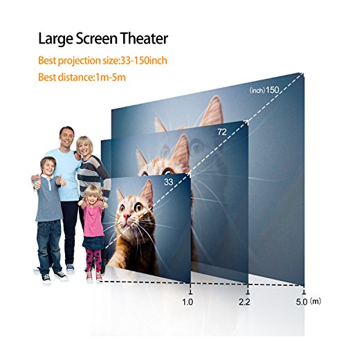 Videoproiettore, Artlii Led Lcd HD Portatile proiettore 3200 Lumen Supporto 1080p Home Cinema Ufficio Riunioni Educazione Presentazione per il iPhone Smartphone Tablet PC Computer Proiettore