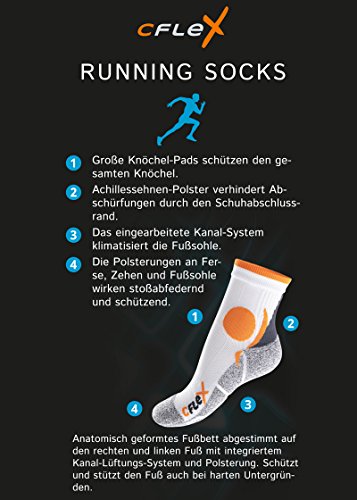 2 Paar Original CFLEX Running Socks für Sie und Ihn – stoßabfedernd, schützend, unterstützend und klimatisiert – Größen 35-46 wählbar – Top Qualität von celodoro - 3