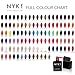 NYK1 - LED ESSENTIALS 6 - Nail Gel Polish Kit ESSENTIALS with ANY Colours. FULL LED GEL NAIL STARTER KIT - with Acetone Remover, Top Coat & Base Coat and Carry Case Included - 100's of Shellac Colours to choose from