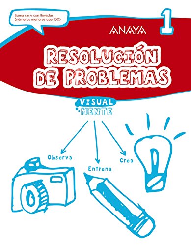 Resolución de problemas 1 (Visualmente)