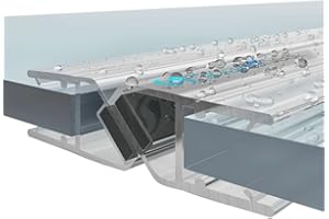 THUNDICT Shower Seal Magnetic Strips Pair | Set of Shower Door Magnets 4-6mm - 12mm Glass Options (4-6mm Glass)
