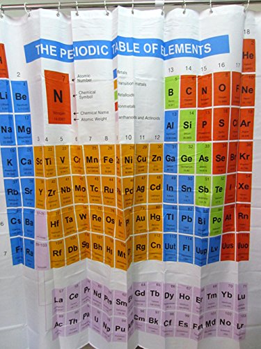 Alman Unique Shower Curtains Alman Shower Curtain Periodic Table