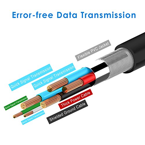USB C Kabel, Rankie 1m USB 3.0 Type C auf USB 3.0 Type A Kabel für Apple Neue MacBook ,OnePlus 2, Nokia N1 Tablet, Nexus 6P/5X und Andere Type C Unterstützte Geräte (Schwarz) – R1201 - 4