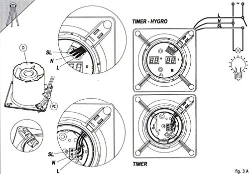 Ventilator Lüfter CATA E-100 GT mit Rückschlagklappe !!! Timer Nachlauf Glasfront stark 115 m3/h sehr leise 31dB energiesparend 8W Kugellager - 4