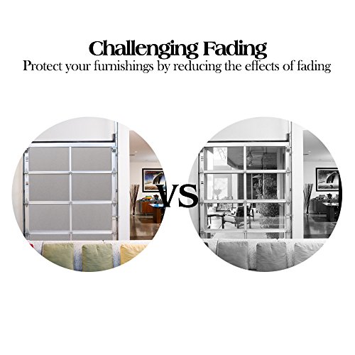 Rabbitgoo Fensterfolie Sichtschutzfolie Fensterschutzfolie Blickdicht, Statisch Haftend, Anti-UV, Upgrade Version 90*200cm - 7