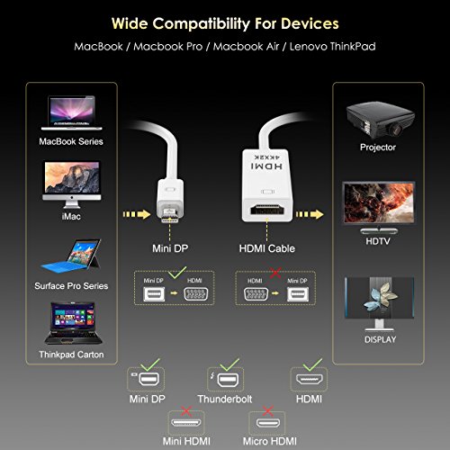 TopElek Thunderbolt Mini Displayport 1080P auf HDMI HDTV AV TV 4K Auflösung und 3D Adapter Kabel für Apple Macbook, Macbook Pro, iMac, Macbook Air, Mac Mini Laptop Microsoft Surface Pro/ Pro 2/ Pro 3, Thinkpad X1/ Carbon/ Touch/ Helix - 6