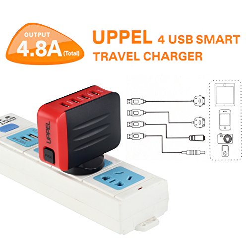 Milool 4.8A 4 USB port universellen-Adapter mit getrennt Reise Adapter aus 150 Ländern weltweit US UK EU AU Universal fusionierten Sicherheit AC-in einem Ladegerät(Rot) - 3