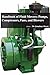 Produktbild Handbook of Fluid Movers: Pumps, Compressors, Fans and Blowers [Hardcover] [Jan 01, 2015] DR. JONATHAN MOORE
