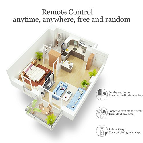 Ollivan®Original Xiaomi Yeelight Smartl Nachttischlampe -LED Lampe Birne Lichtsteuerung – Leuchtdichte verstellen -mit WIFI und APP Ferndatenverarbeitung - 3