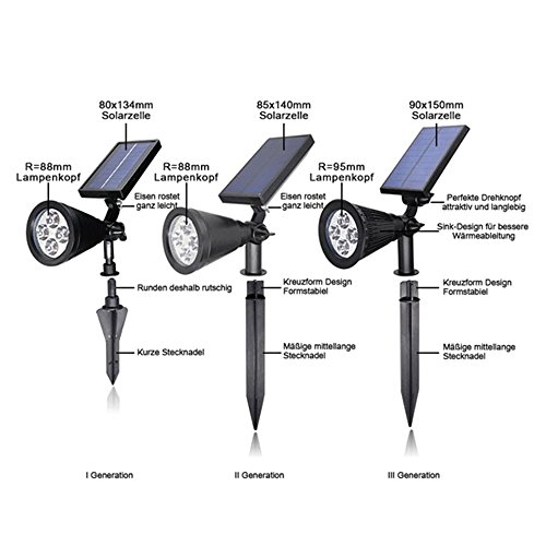 4x LED Solar Strahler Gartenleuchten Warmweiß Landscape Spotlight für Garten Beleuchtung - 8