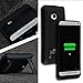 Produktbild 3200 mAh für HTC One M7 Power Backup Akku Erweiterung Batterie Hülle Cover Stand Ladegerät