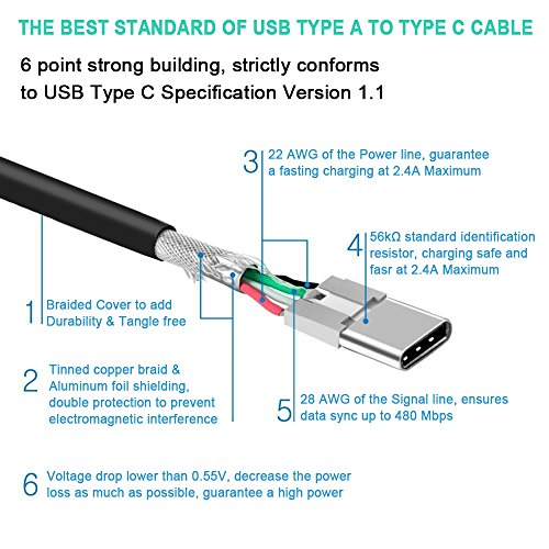 [2-Pack] USB Type C Kabel, iVoler [3ft/1m] High-Speed Type-C auf Type-A USB 2.0 [USB C auf USB A] Datenkabel für Huawei P9 / P9 Plus, LG G5,HTC 10,Nexus 6P/5X, Asus Zenfone 3 ZE552KL 5.5“,Microsoft Lumia 950/950XL, Oneplus 2 / 3, Xiaomi Mi 5, Apple neue MacBook 12 Zoll, ChromeBook Pixel, Nokia N1, Handy,Tablet und andere Type-C Unterstützte Geräte - 5